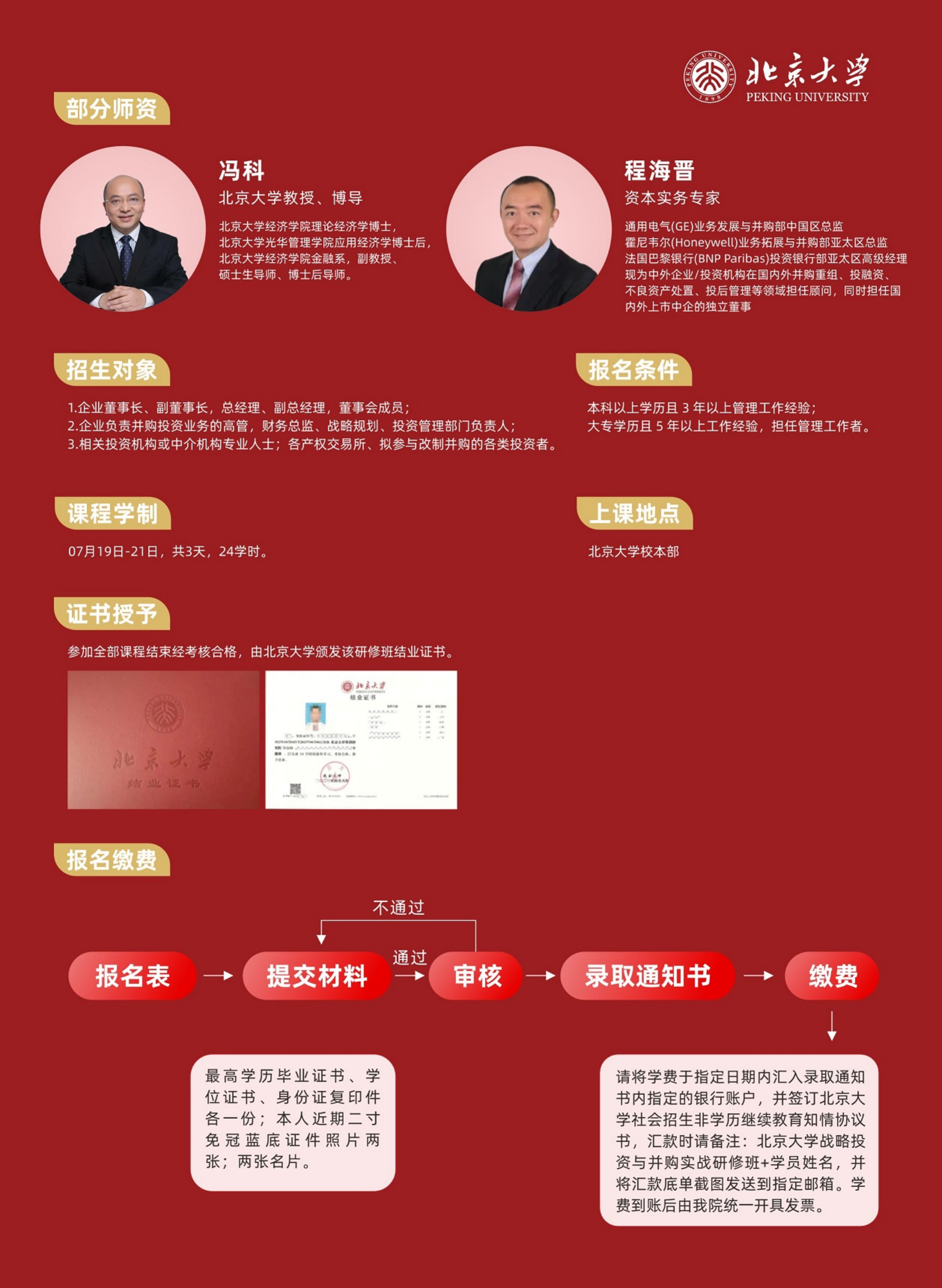 北京大學(xué)戰(zhàn)略投資與并購實戰(zhàn)研修班2.0_03.png