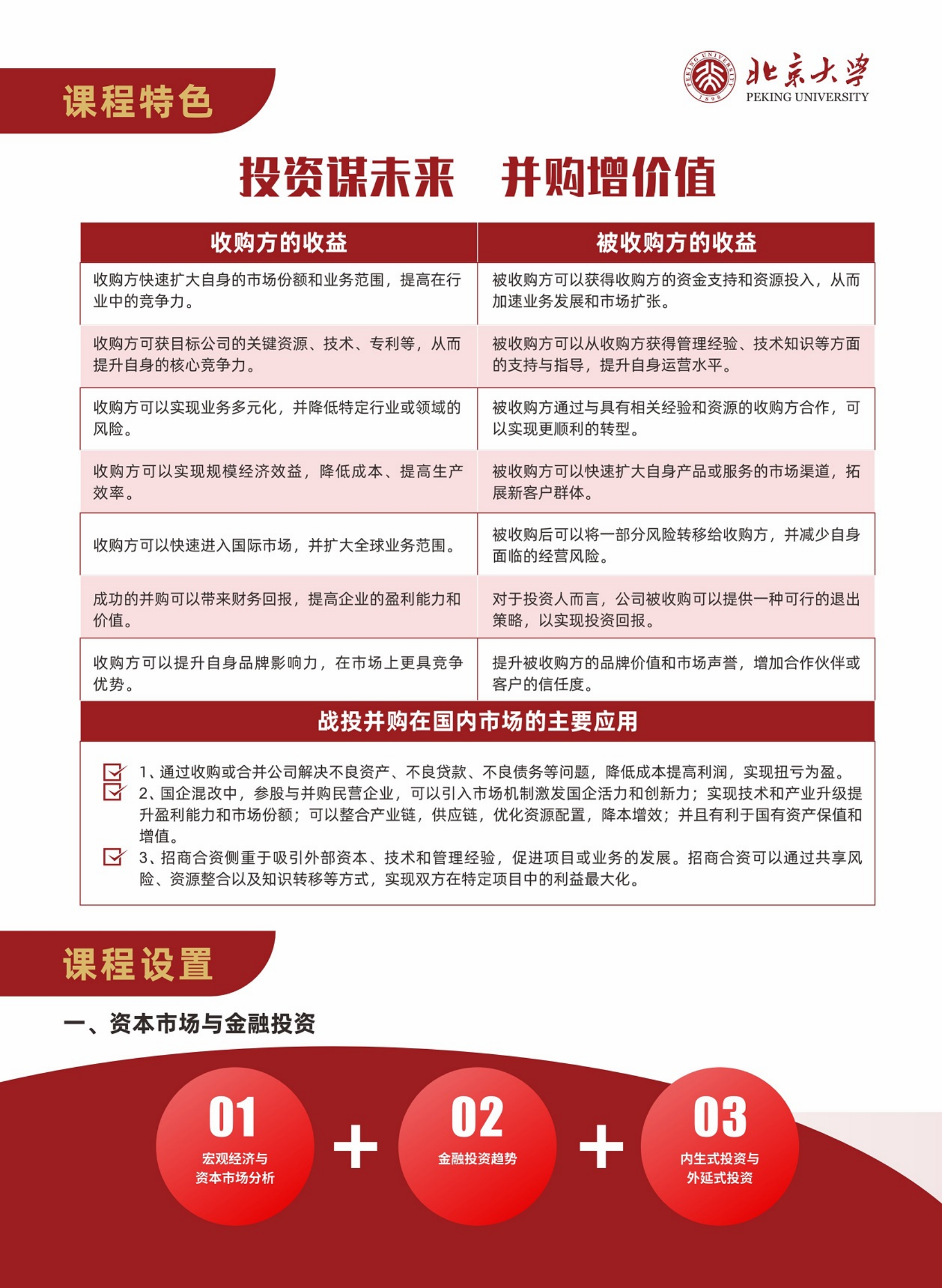 北京大學(xué)戰(zhàn)略投資與并購實戰(zhàn)研修班2.0_01.png